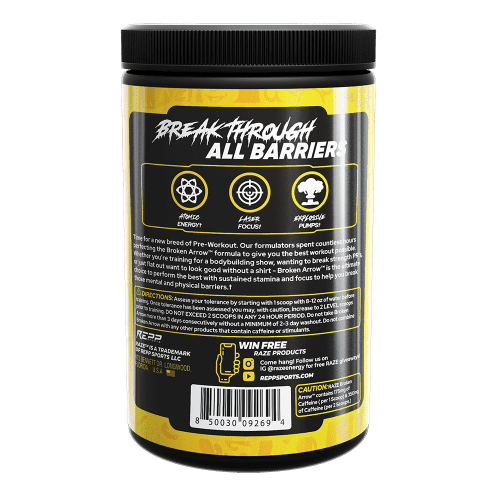 Description Additional information Write a review (68)